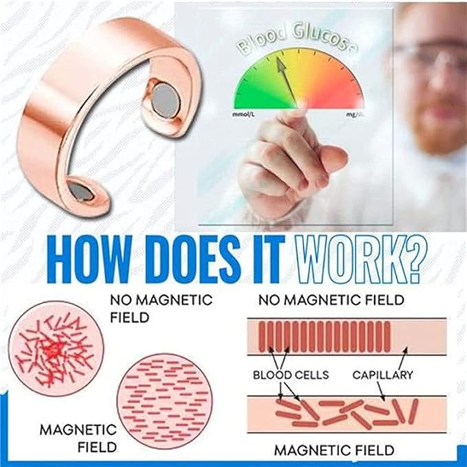 Magnetic Therapy Ring for Men & Women | Adjustable Wellness Ring - 3PCS